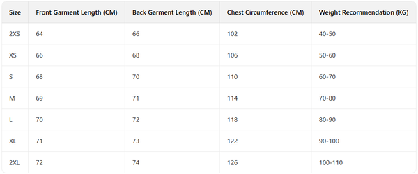 Urban Comfort Everyday Trio Set